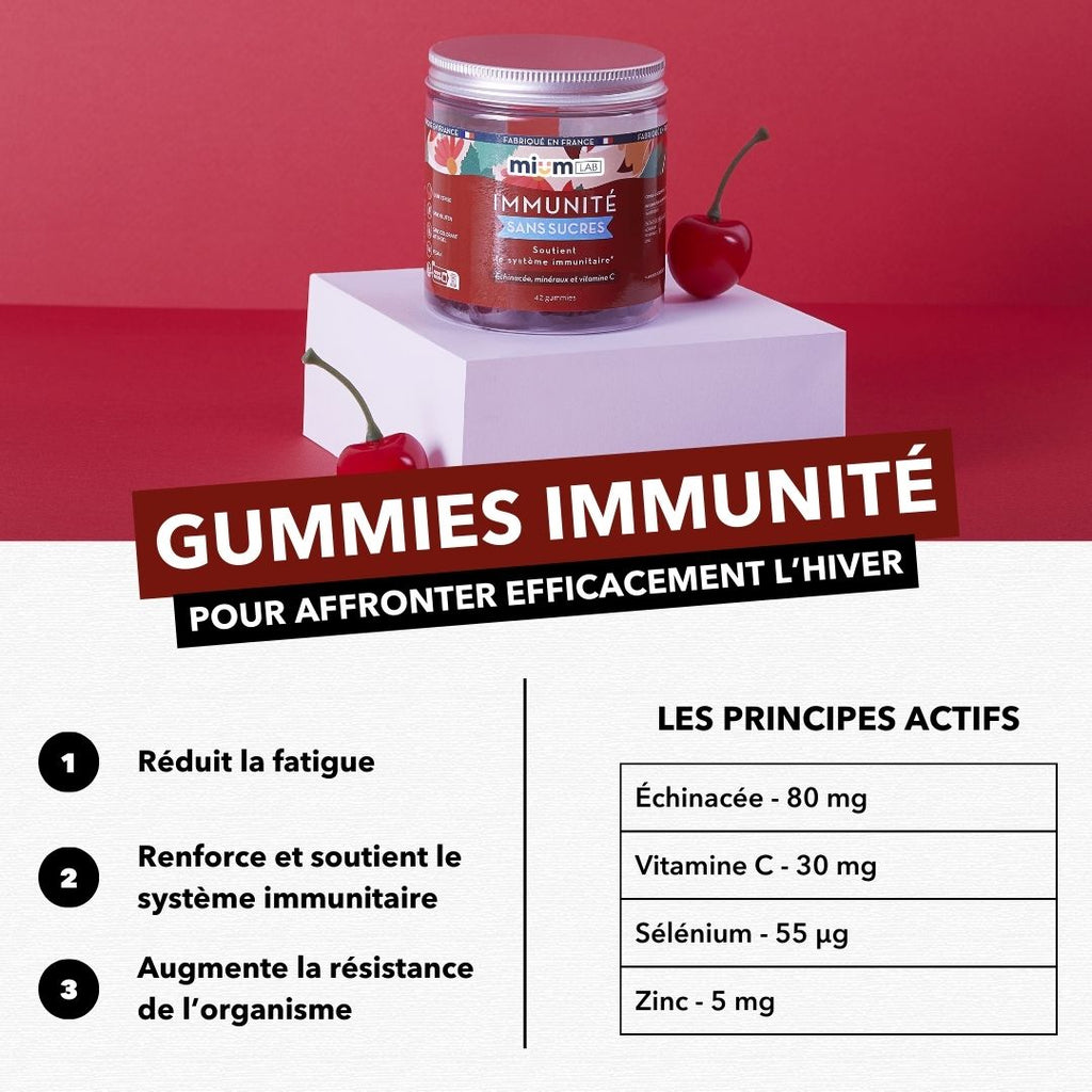 Gummies détox - Élimination des toxines - Mium Lab FR