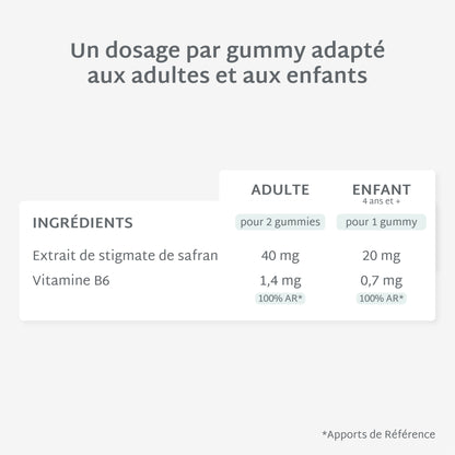 Gummies SAFRAN B6 SANS SUCRES | Équilibre émotionnel | 21 jours 🌺