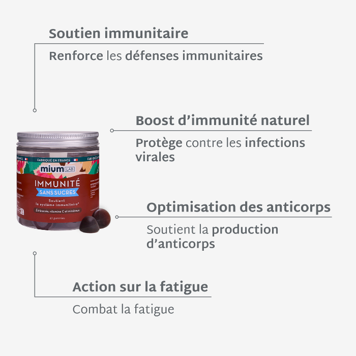 Gummies IMMUNITÉ SANS SUCRES | Système immunitaire | 21 jours