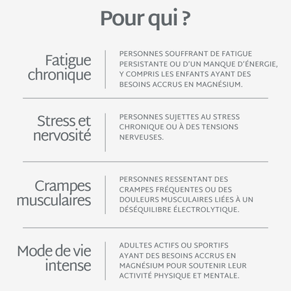 Gummies Magnésium SANS SUCRES | Atténue la fatigue et la nervosité | 21 jours 🔬