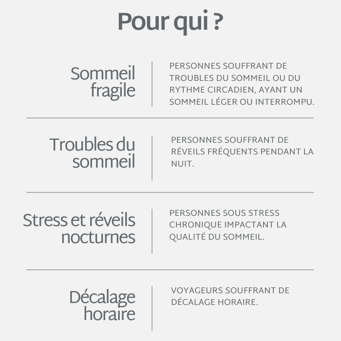 Gummies SOMMEIL LIBÉRATION PROLONGÉE | Réduit les réveils nocturnes | 21 jours 🔬