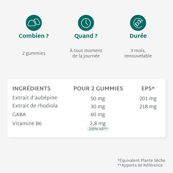 Gummies STRESS ZONDER SUCRES | Anti-stress en angst | 21 dagen