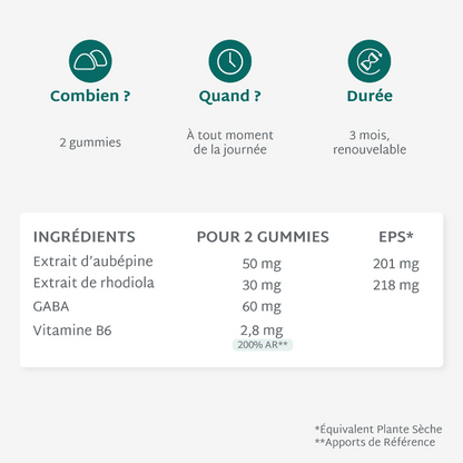 Gummies STRESS SANS SUCRES | Anti-stress et anxiété | 21 jours