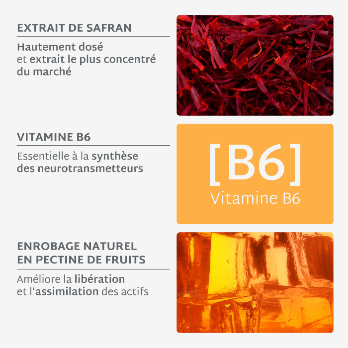 Gummies SAFRAN B6 SANS SUCRES | Équilibre émotionnel | 21 jours