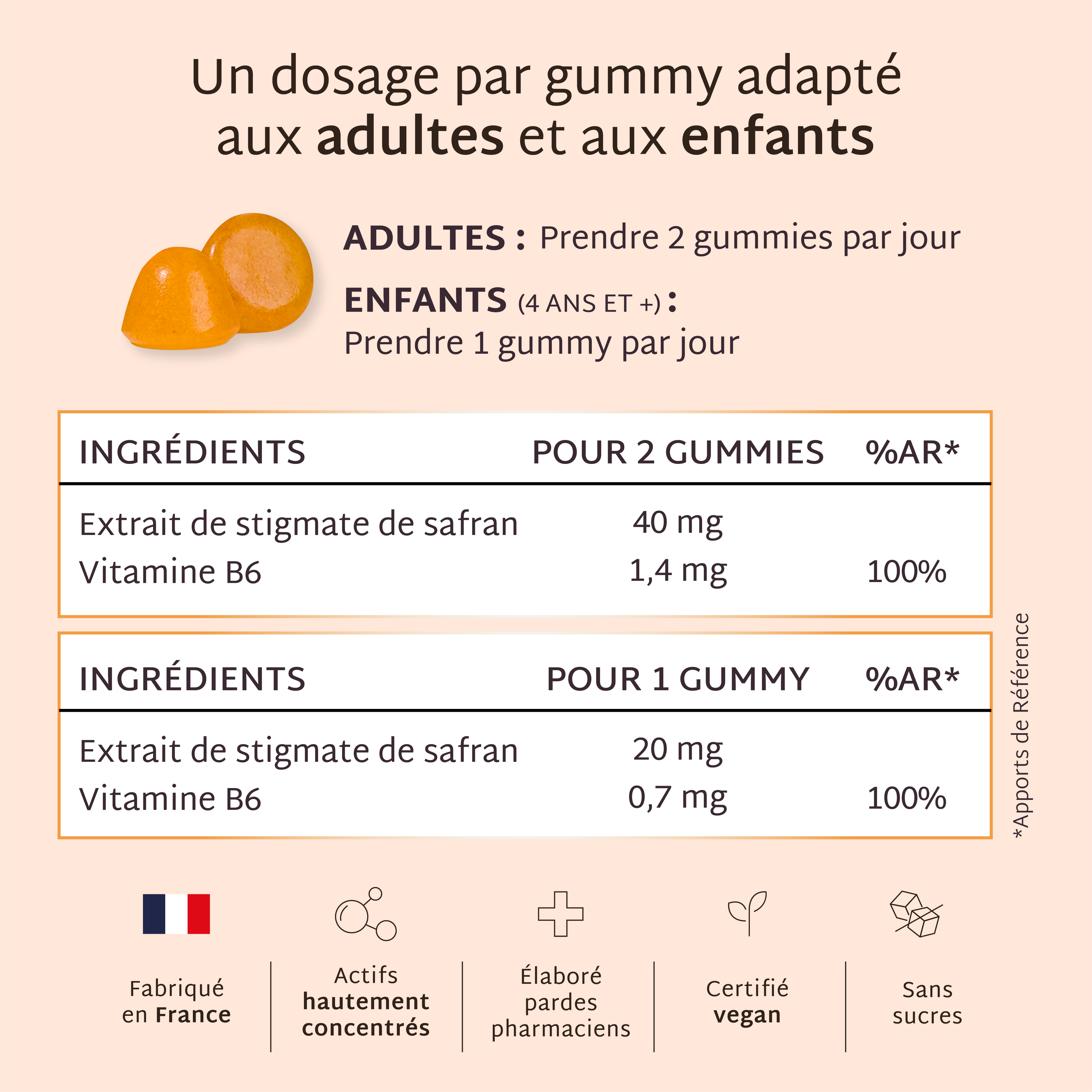 Gummies SAFRAN B6 SANS SUCRES | 42 jours | Dès 4 ans