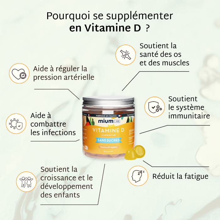 Gummies VITAMINE D SANS SUCRES | Tonus musculaire | 21 jours