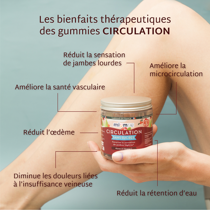 Gummies CIRCULATION SANS SUCRES | Super pack | 4 x 21 jours