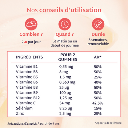 Suikervrije Gummies voor Kinderen | Multivitamine | 21 dagen