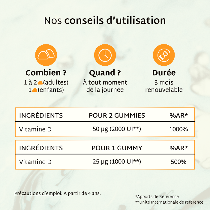 Gummies VITAMINE D SANS SUCRES | Tonus musculaire | 21 jours